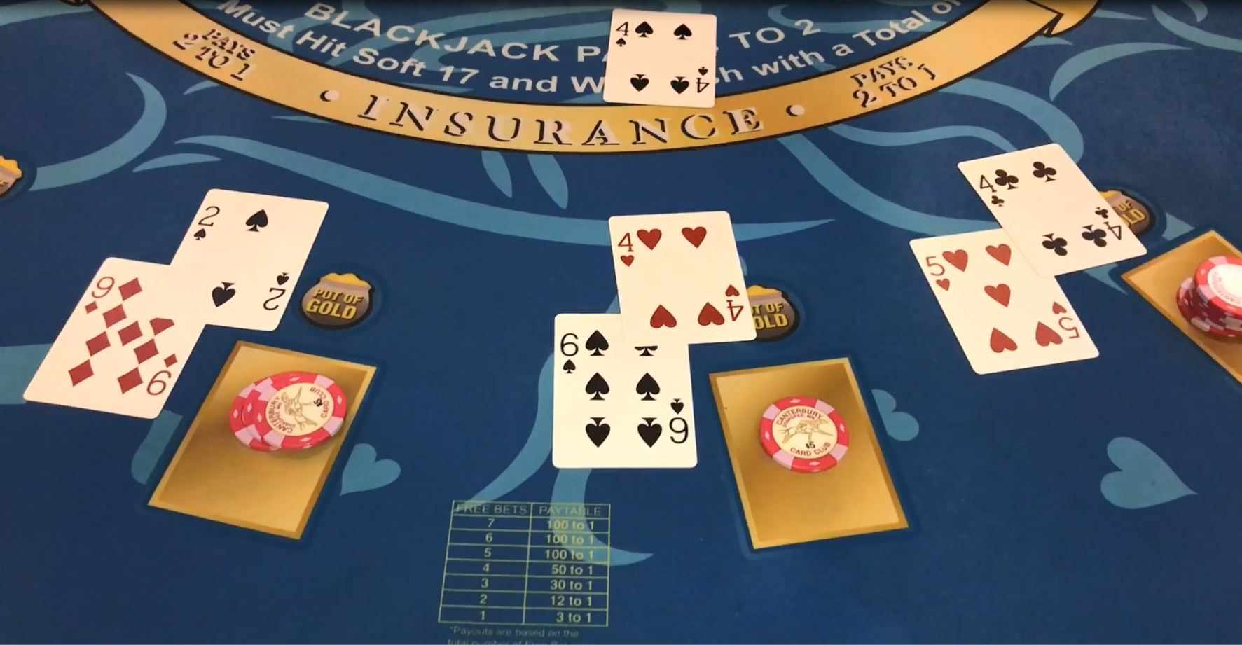 Blackjack casinos