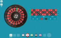 Roulette Casinos